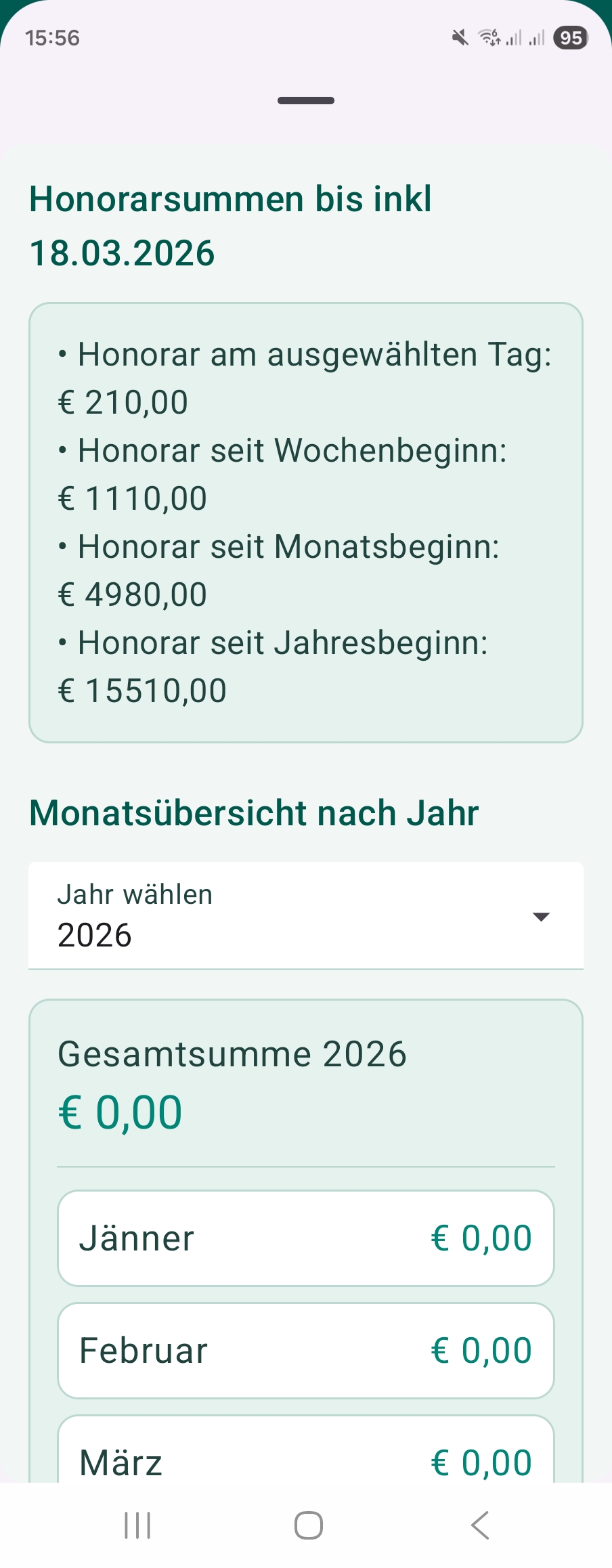Invoice overview with revenue statistics